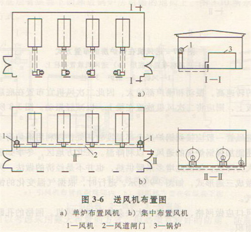 �L(f��ng)�C���ÈD