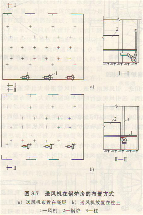 �L(f��ng)�C���ÈD��